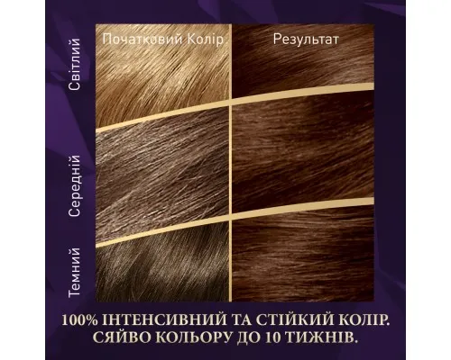 Краска для волос Wella Color Perfect 5/0 Коричневый (4064666598314)