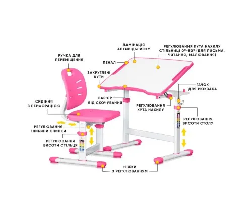 Парта зі стільцем Evo-kids Pink (Evo-07 Ergo PN)