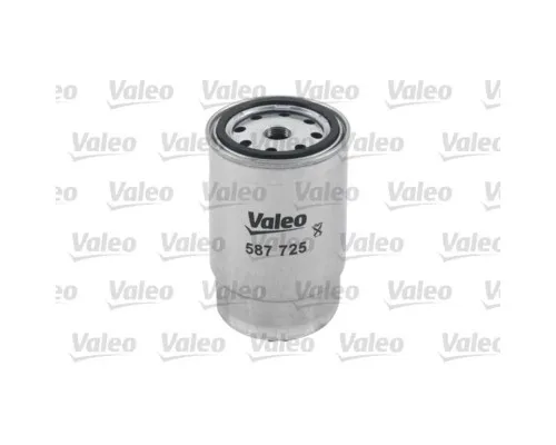 Фільтр паливний Valeo 587725